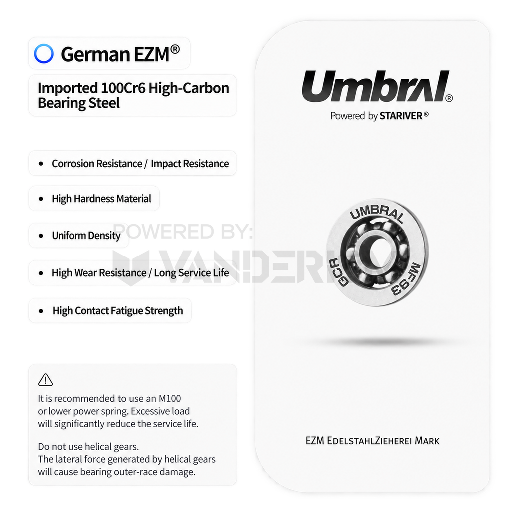 Umbral Bearing Set