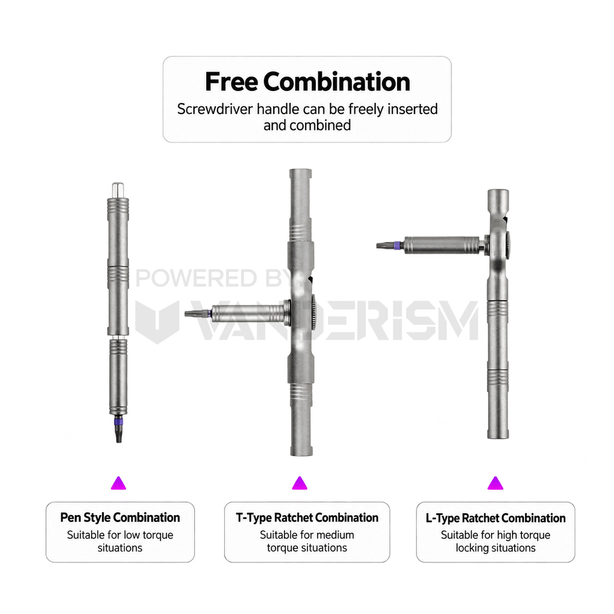Umbral Screwdriver Repair Kit