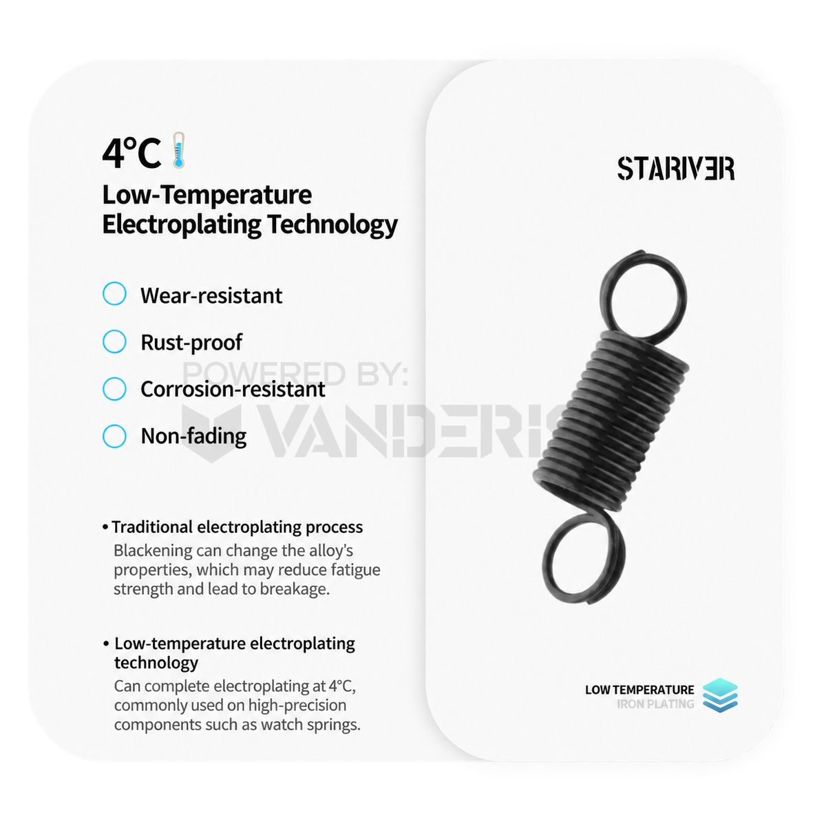 Short Tappet Plate Spring