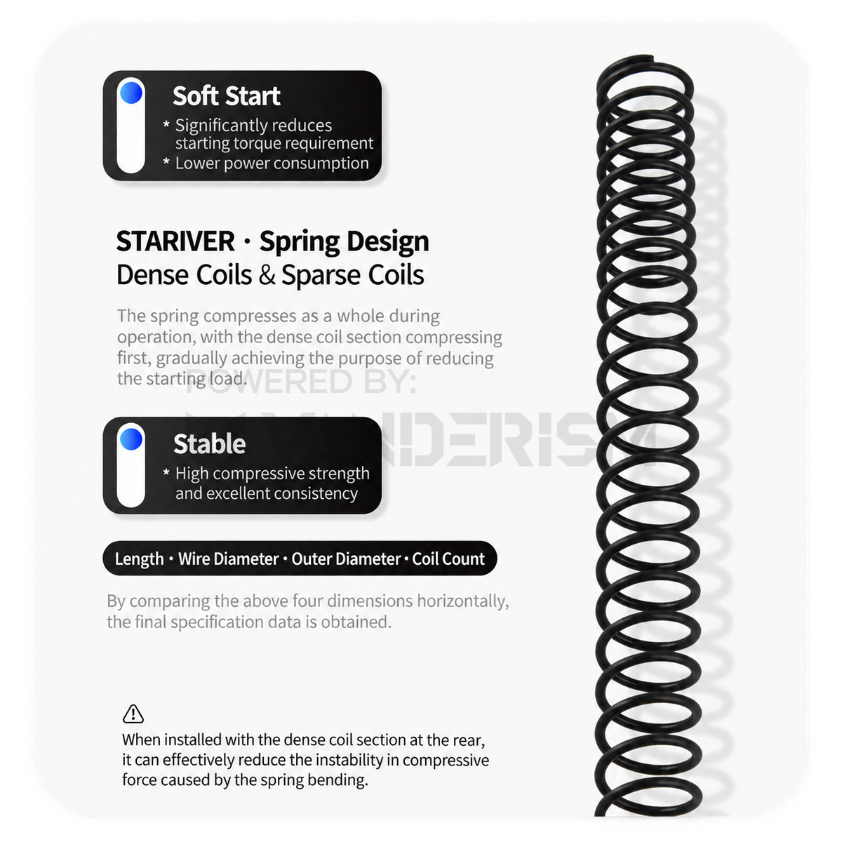 UPSET Main Spring
