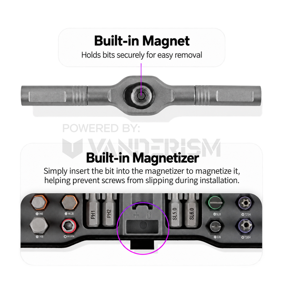 Umbral Screwdriver Repair Kit