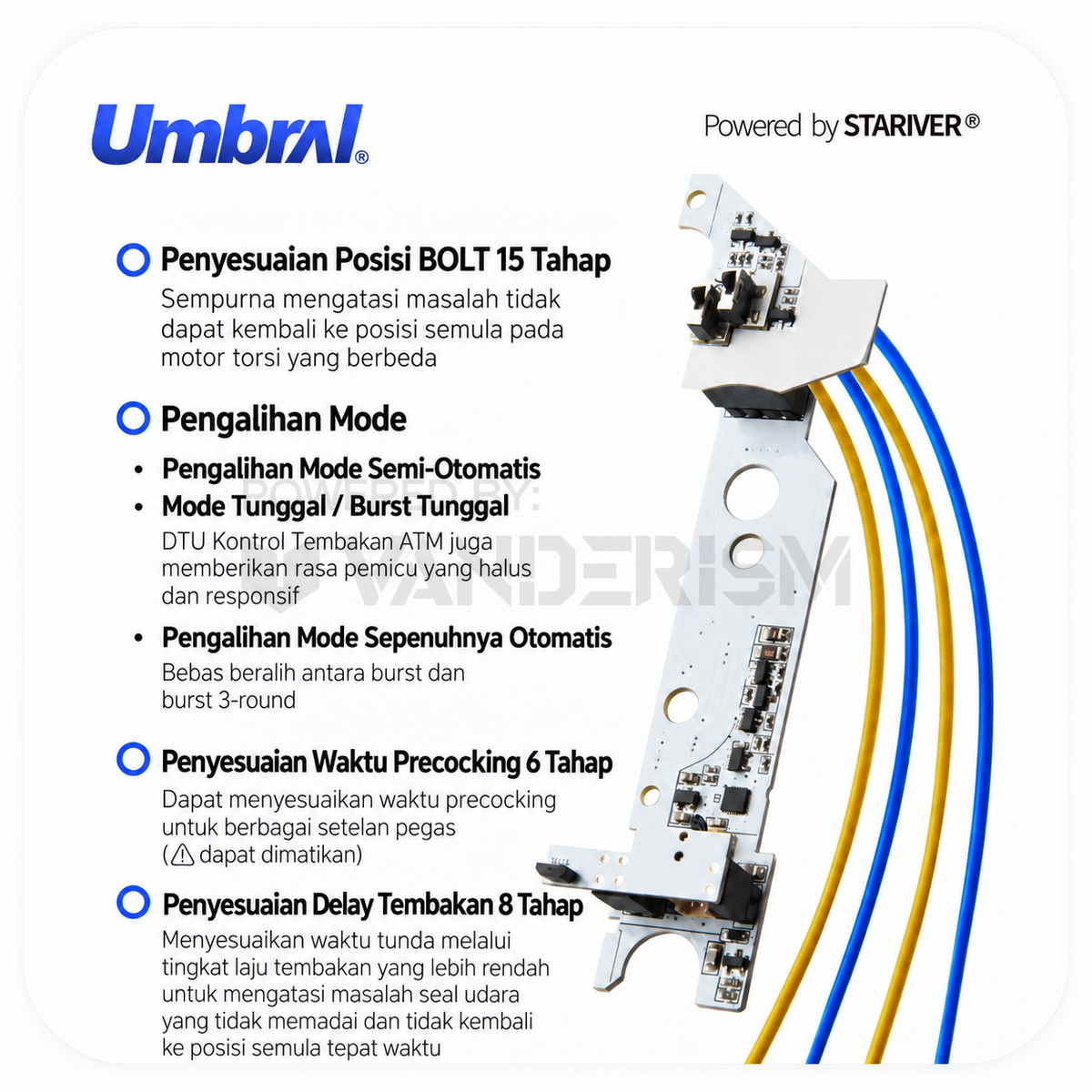 Umbral ATM Electronic Trigger Unit