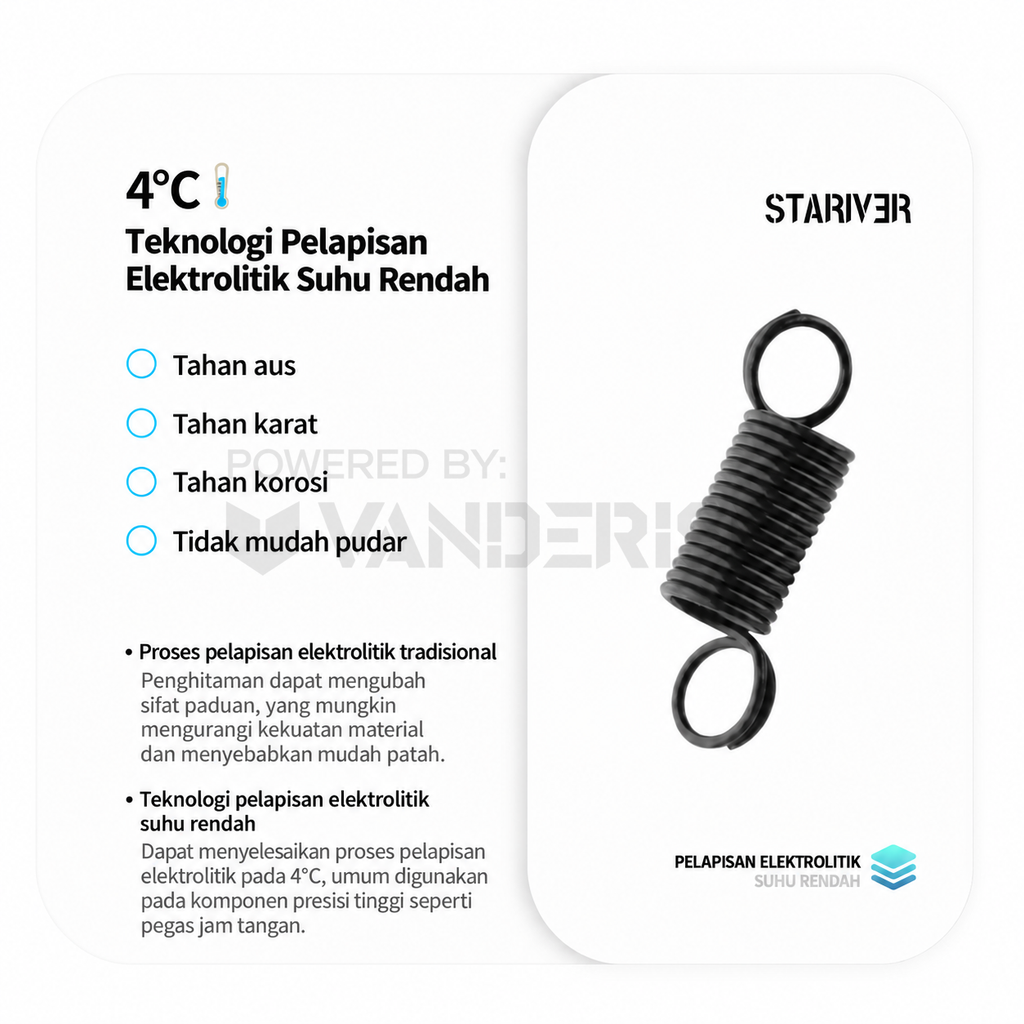 Short Tappet Plate Spring