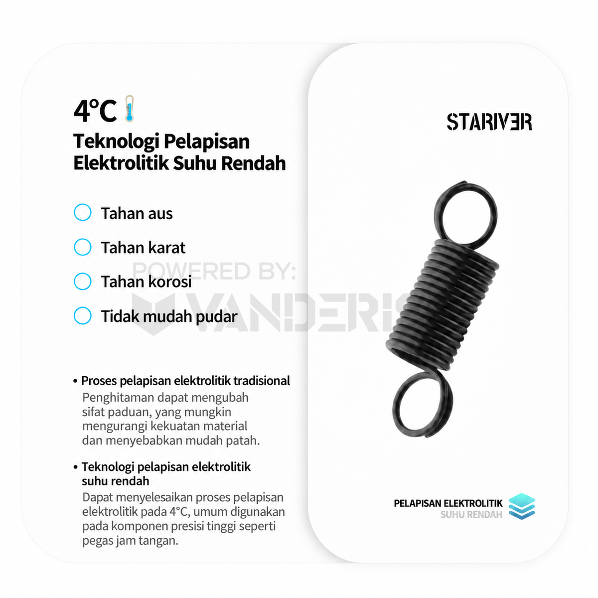 Short Tappet Plate Spring