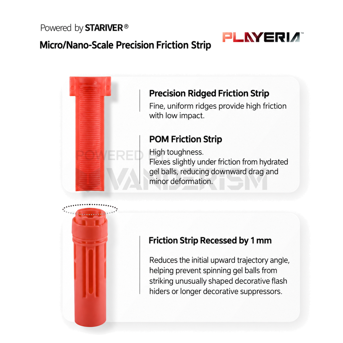 PLAYERIA Range Extender
