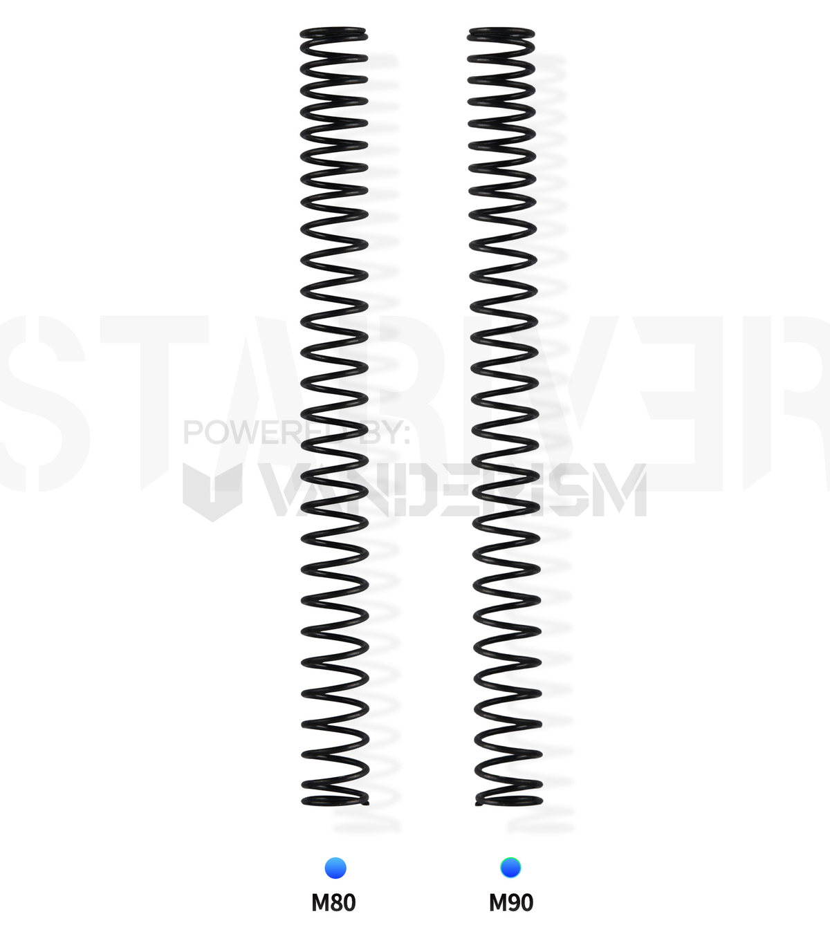 UPSET Main Spring