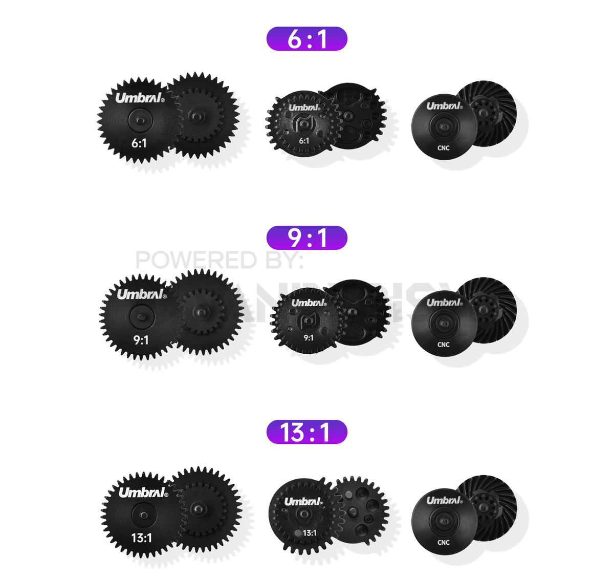 Umbral Gear Set