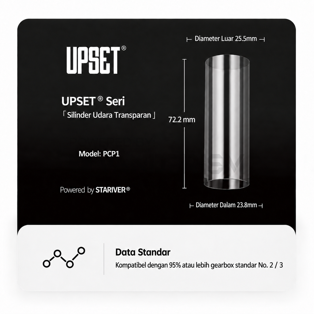 UPSET Transparent Cylinder