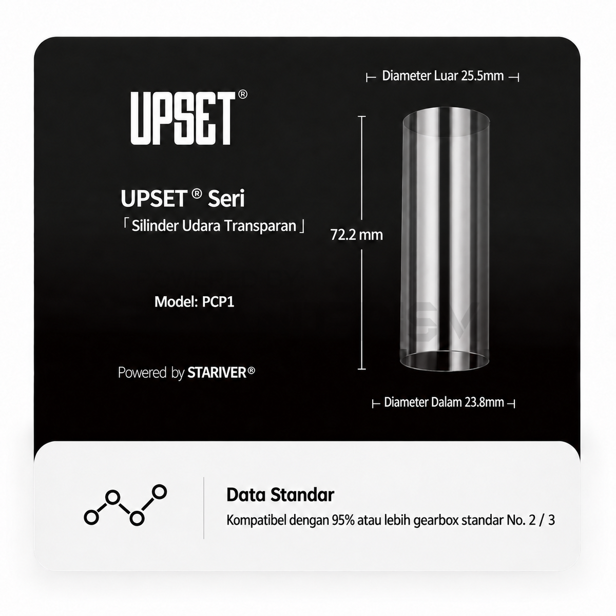 UPSET Transparent Cylinder