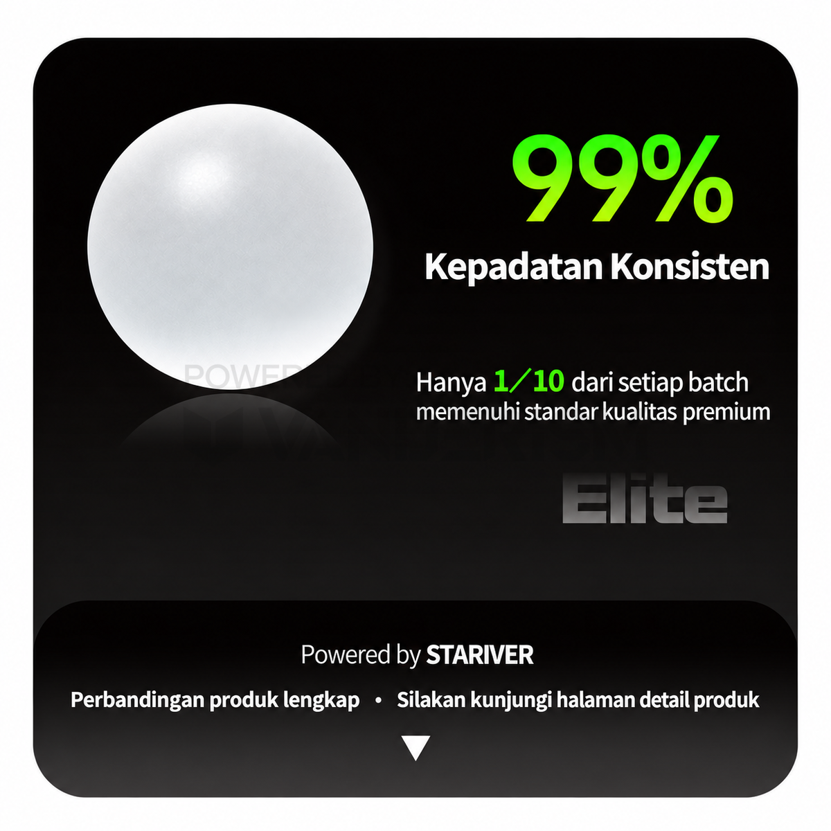 Elite Frosted Gel Balls