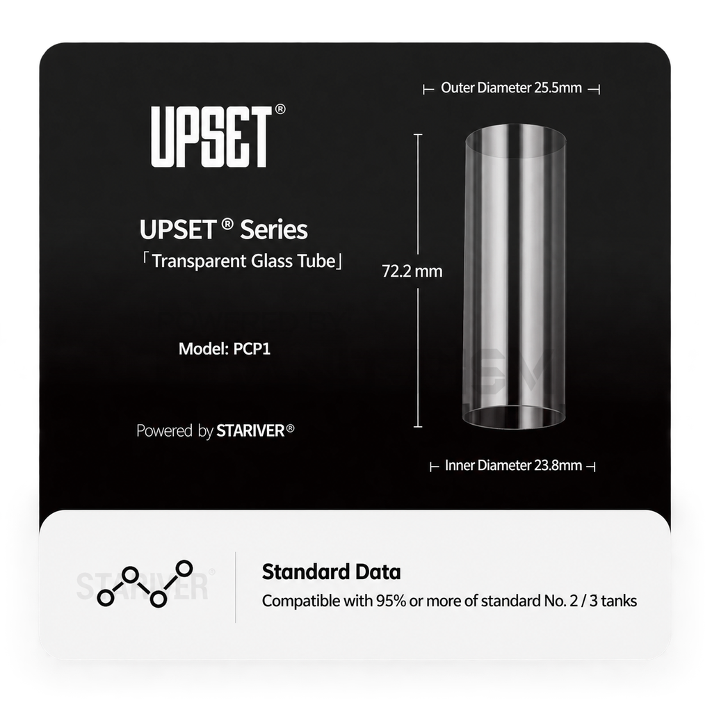 UPSET Transparent Cylinder