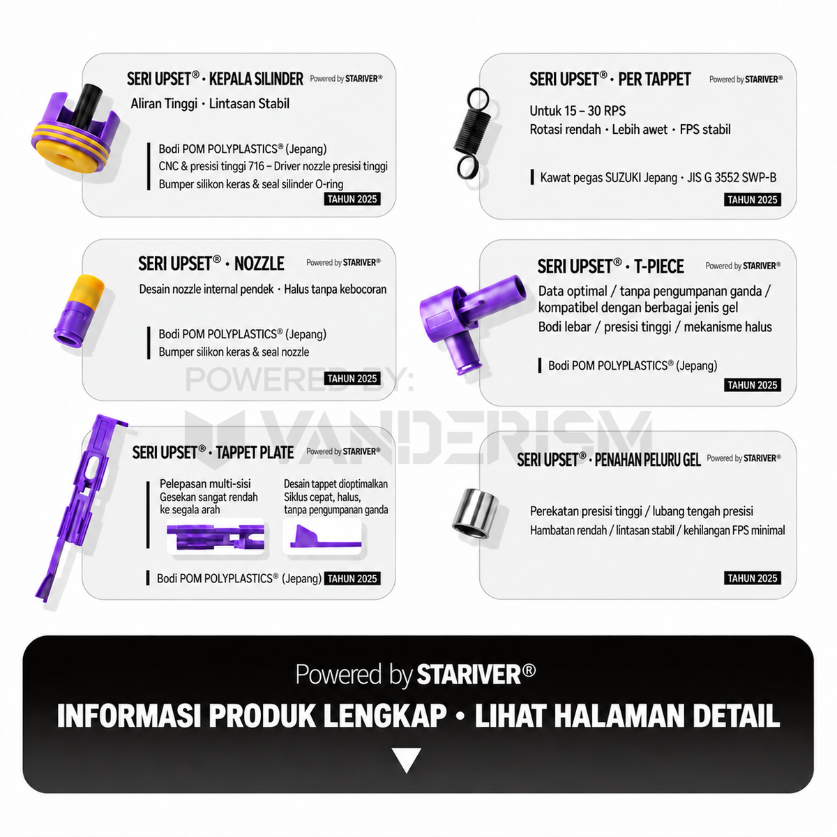 UPSET Air Seal Kit