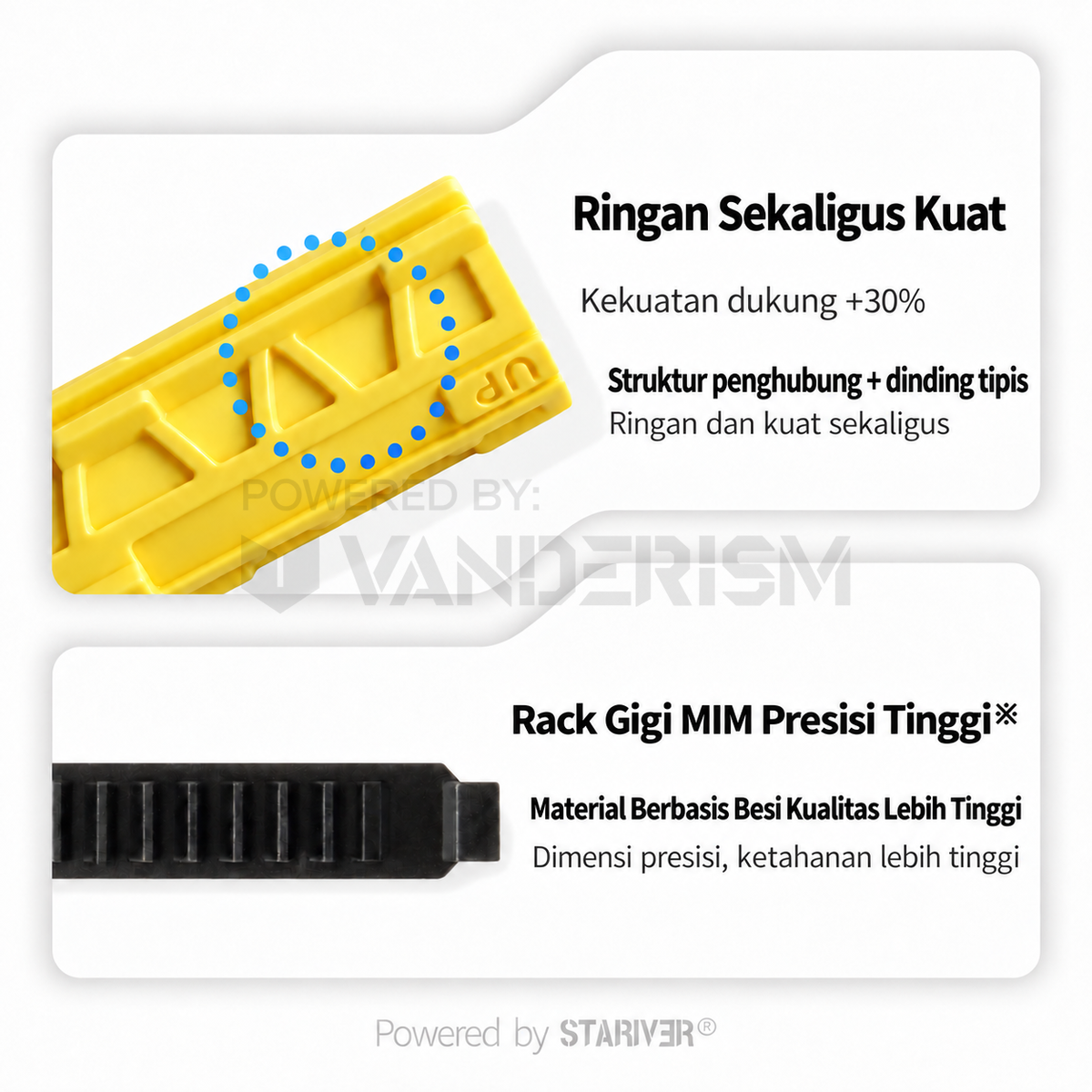 UPSET Gen 6 Self-Lubricating Piston