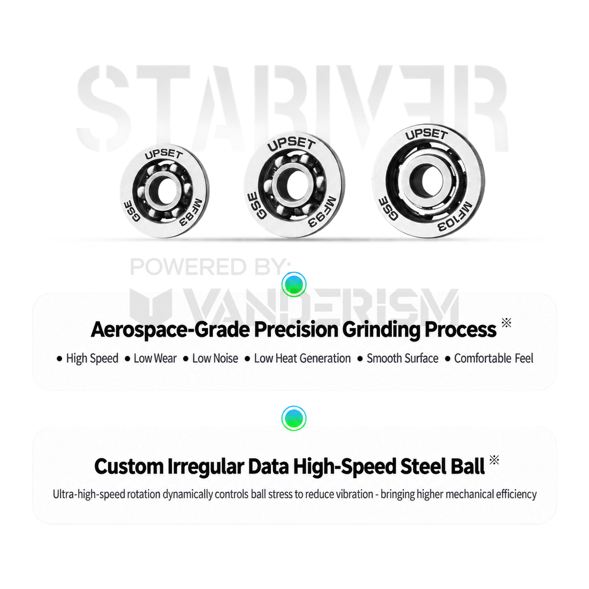 UPSET ATM Bearing Set