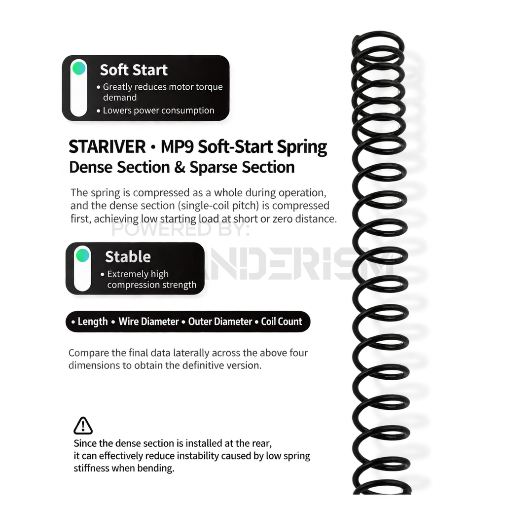 MP9 Spring