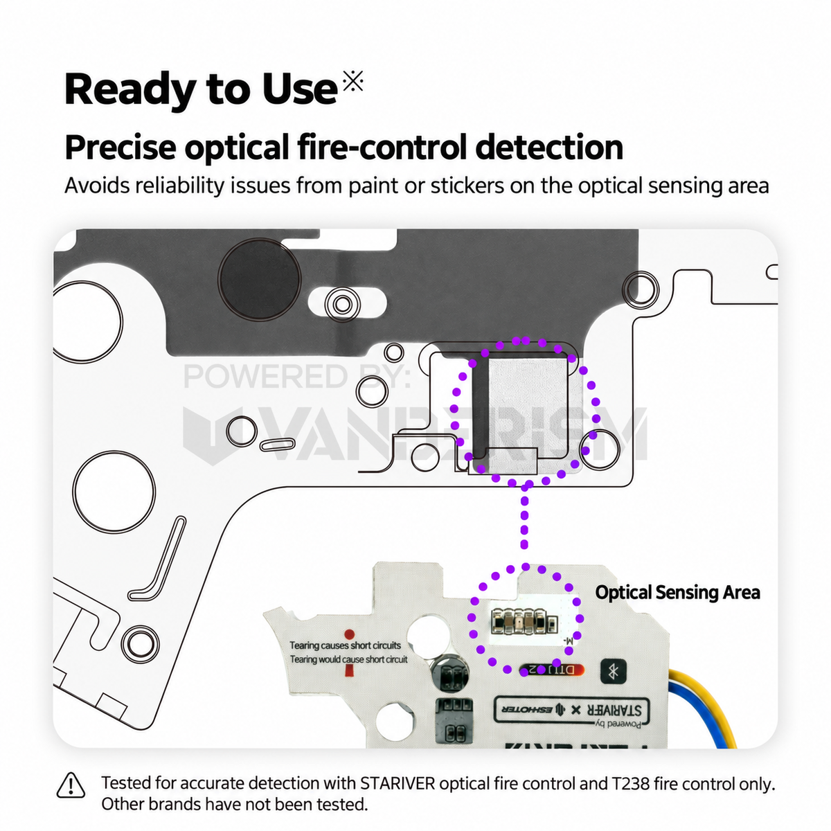 UMBRAL Steel Selector Plate