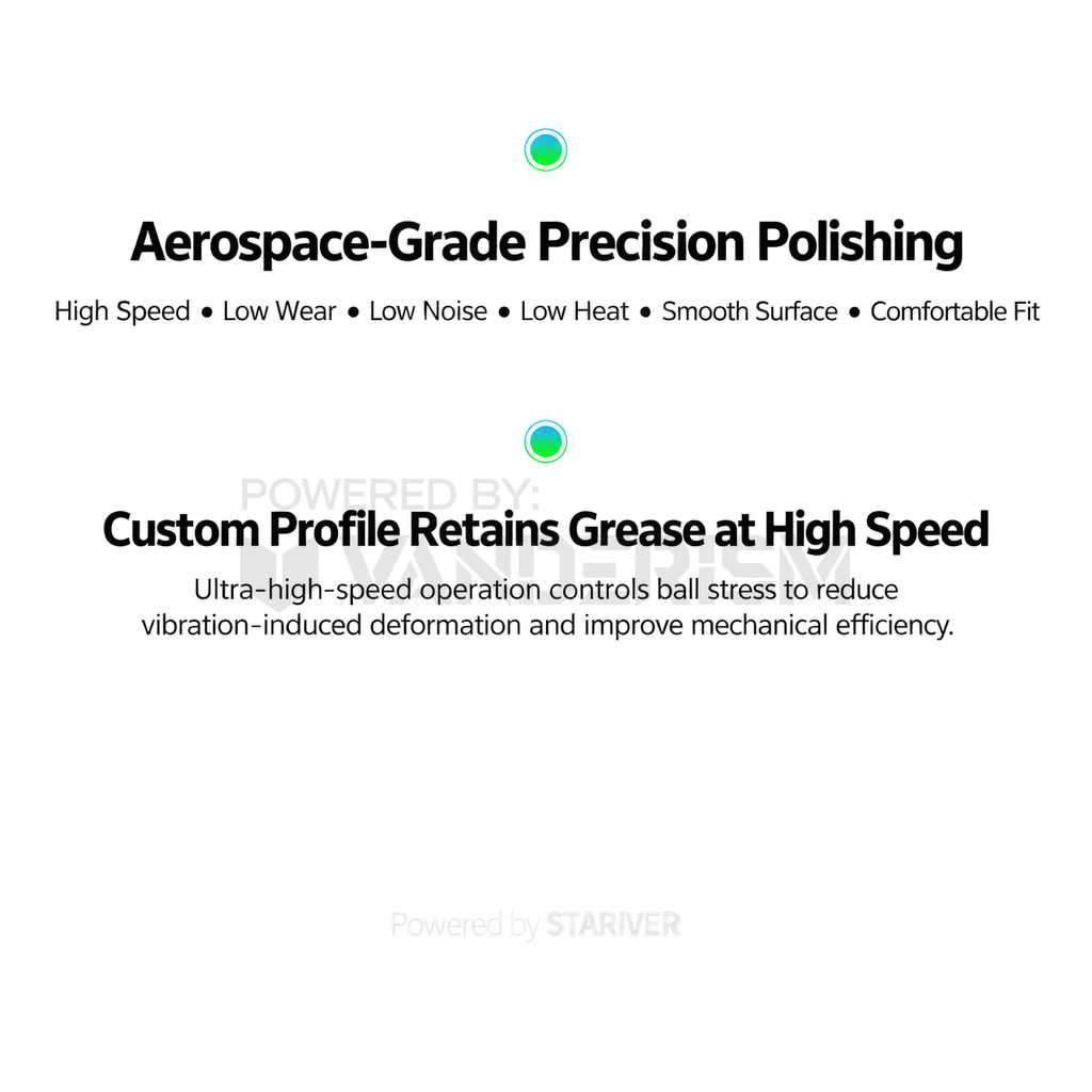 Umbral Bearing Set