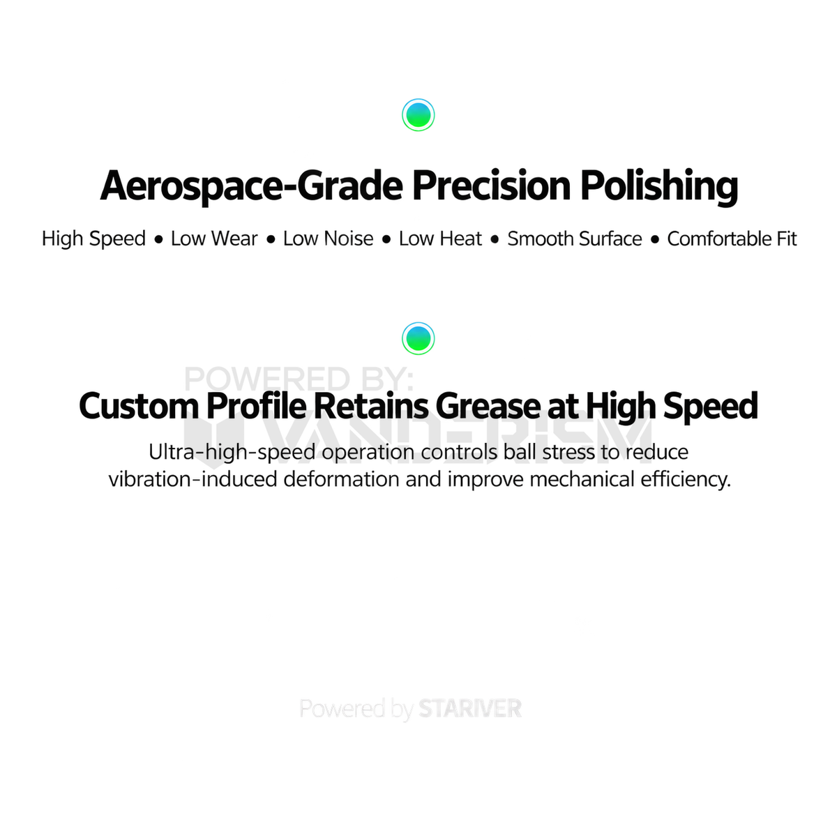 Umbral Bearing Set
