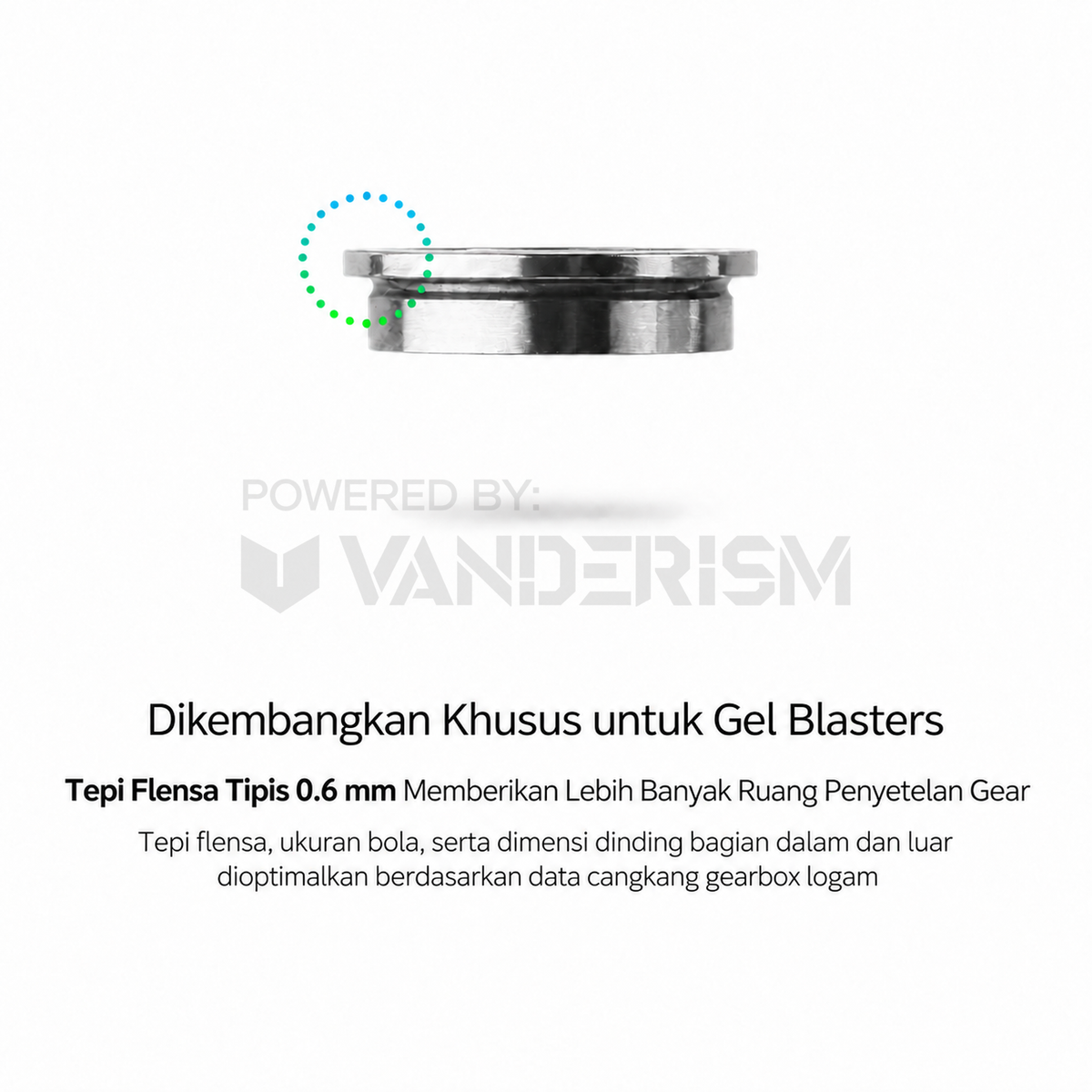 Umbral Bearing Set