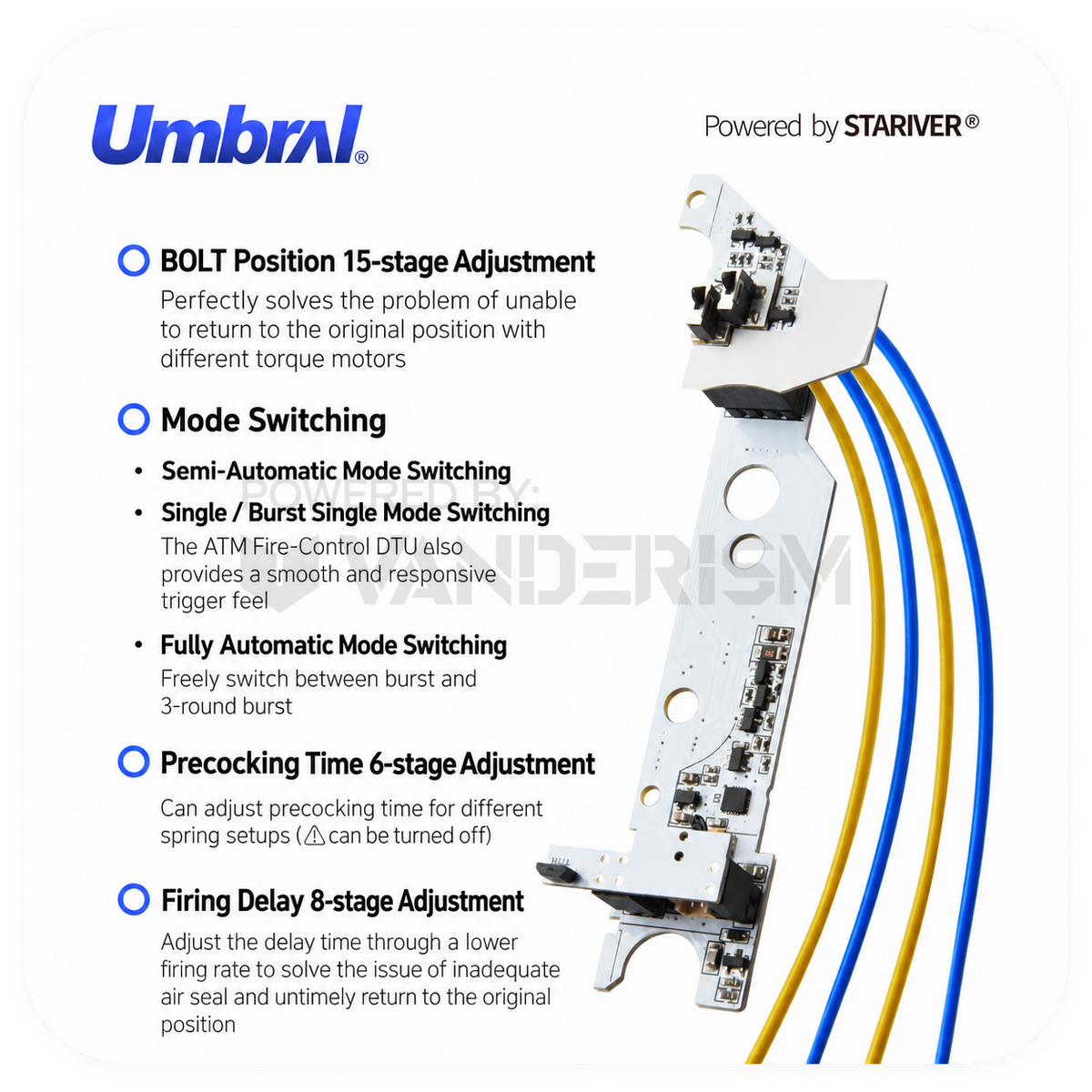 Umbral ATM Electronic Trigger Unit