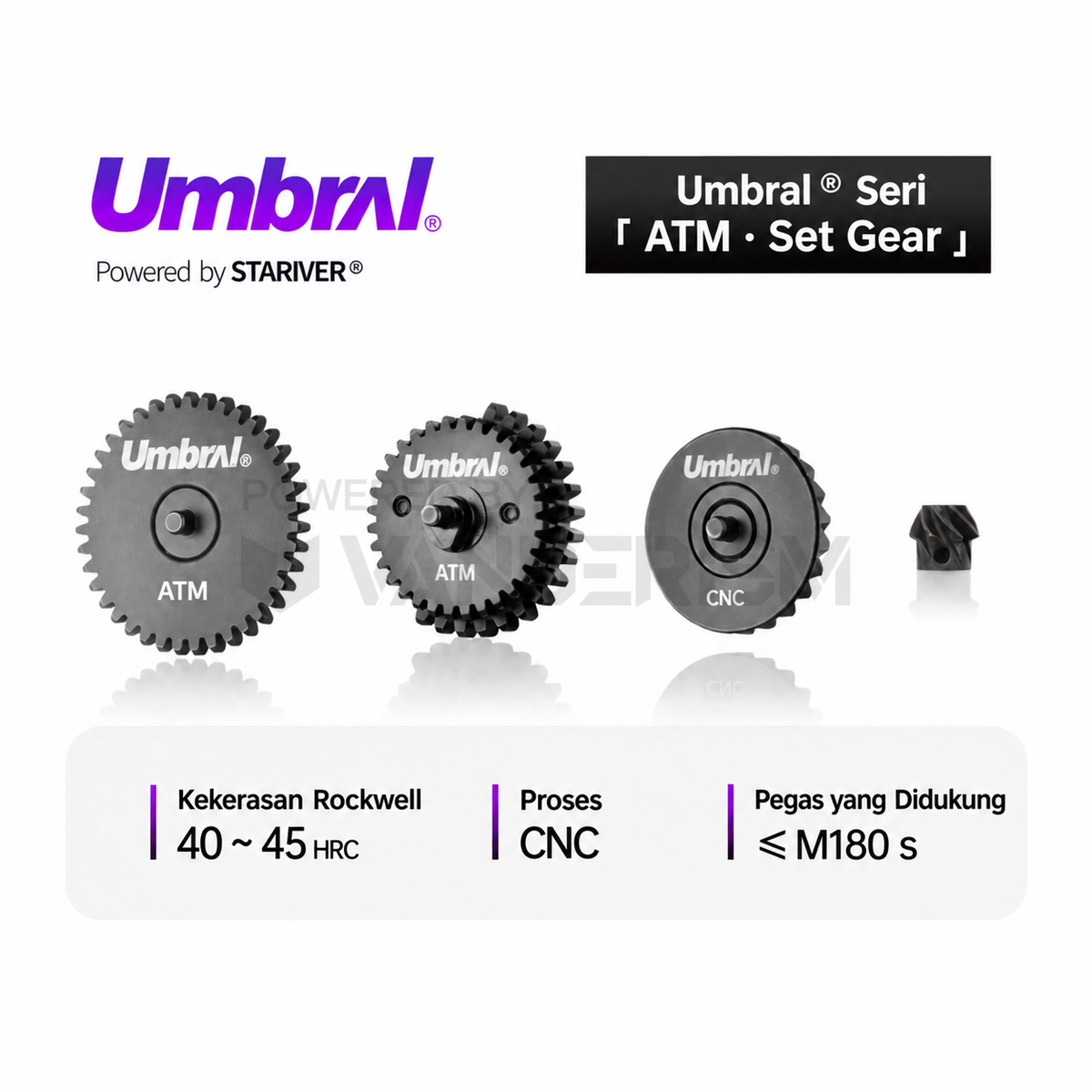 Umbral ATM Gear Set