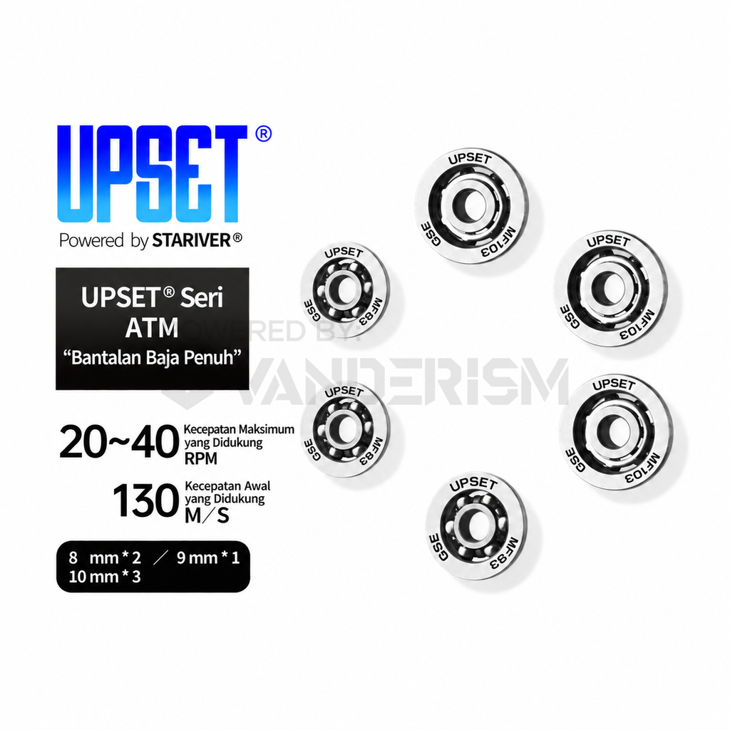 UPSET ATM Bearing Set