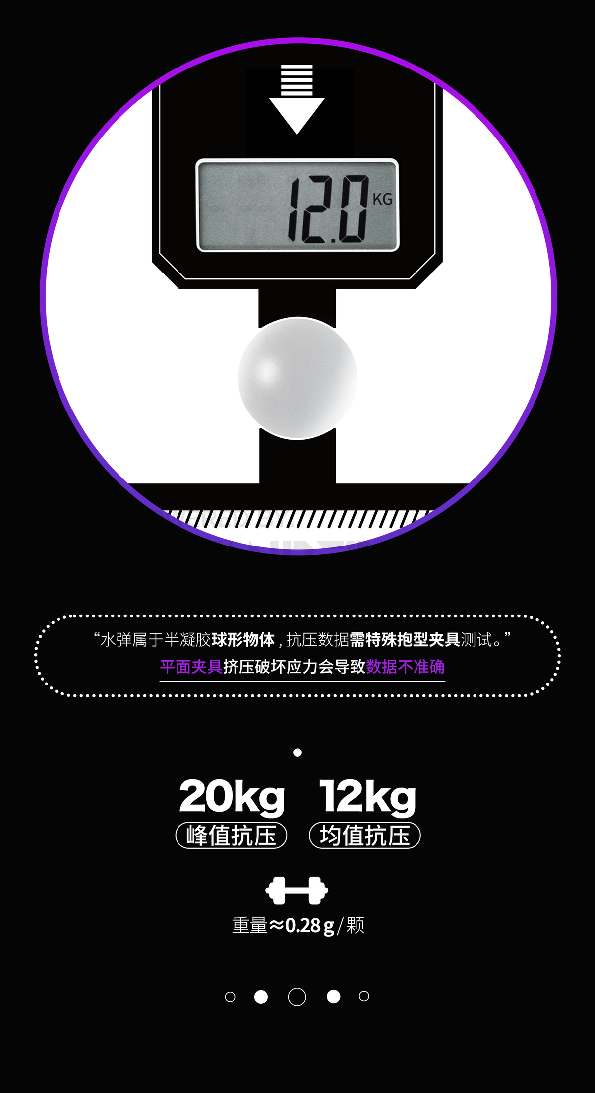 Ultra-Hard Gen 3 Frosted Gel Balls