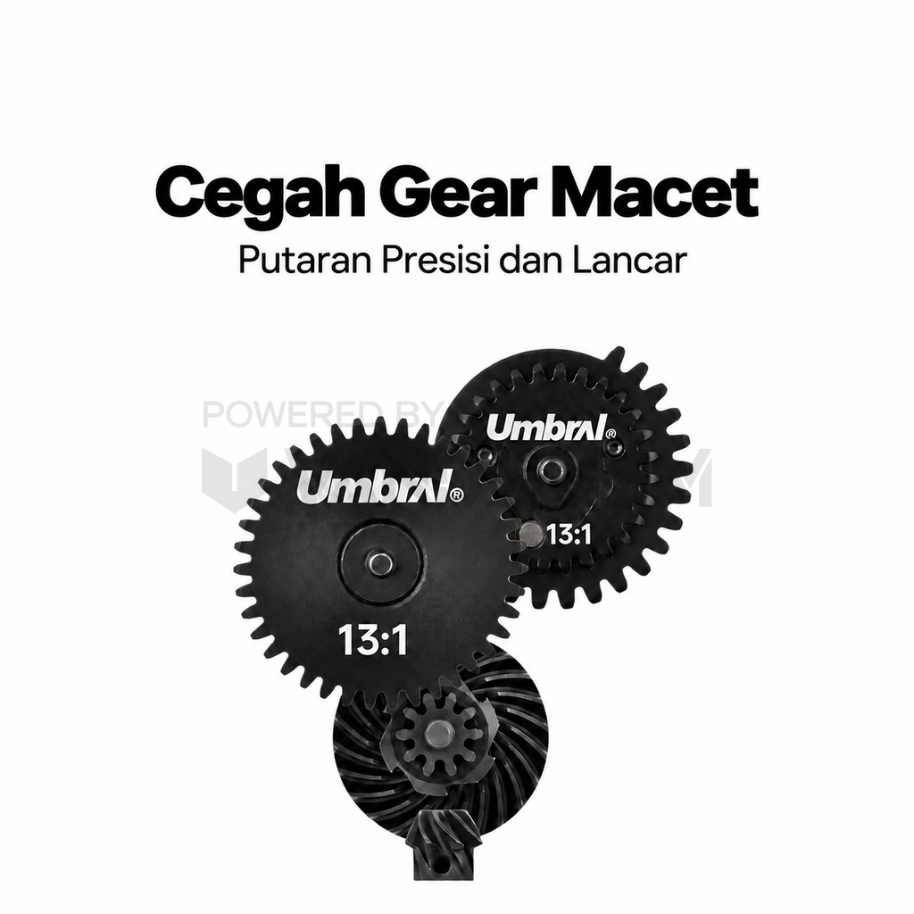 Umbral Gear Set