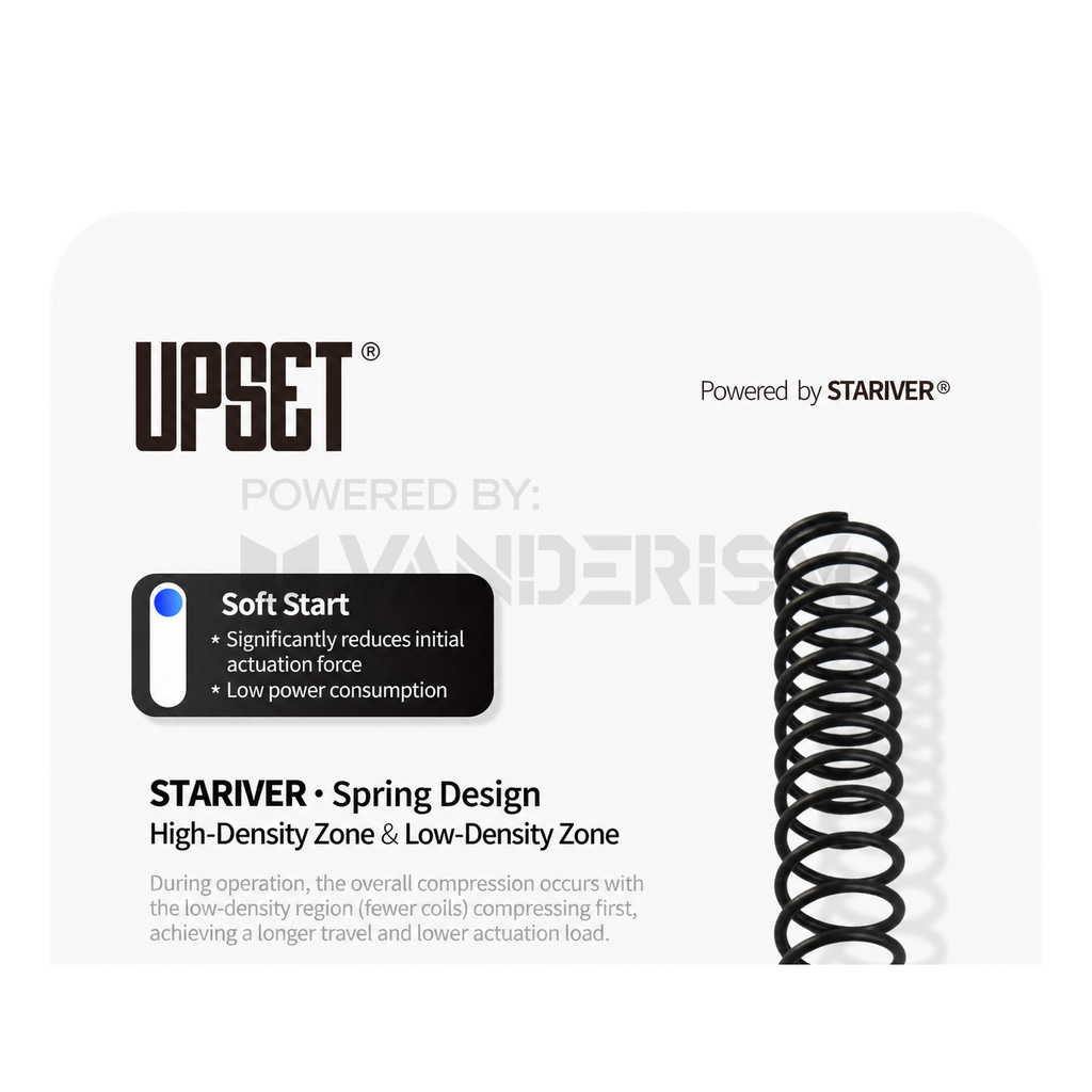 UPSET Main Spring