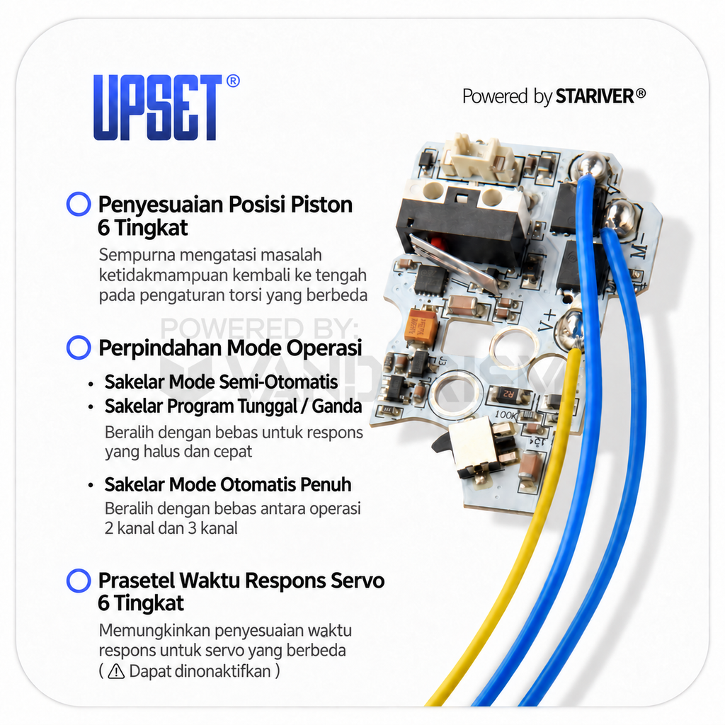UPSET V2 Electronic Trigger Unit