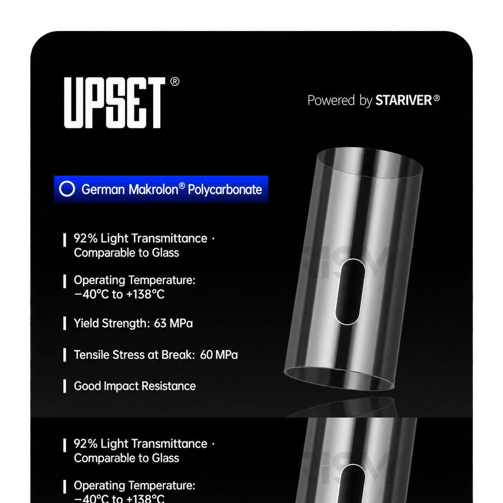 UPSET EAP01 Transparent Cylinder