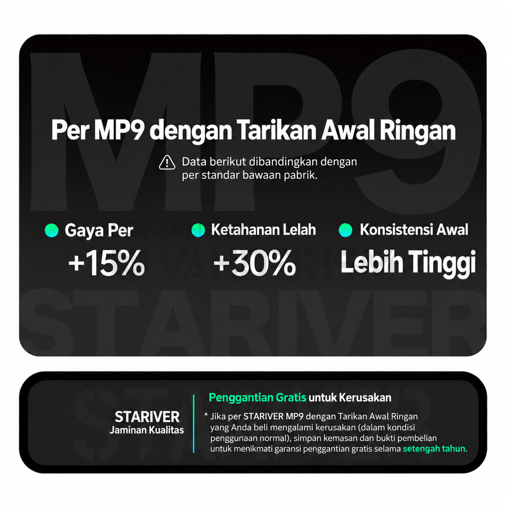 MP9 Spring