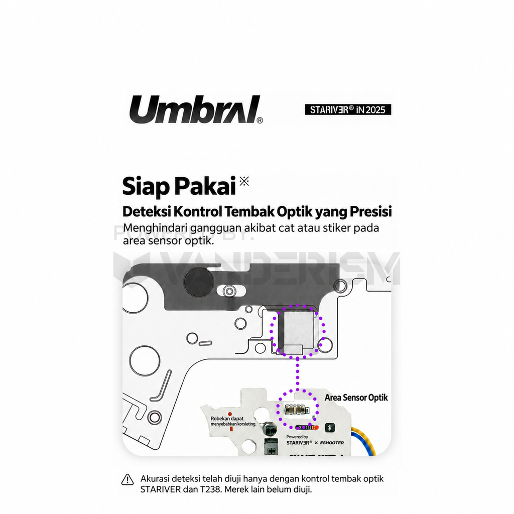 UMBRAL Steel Selector Plate