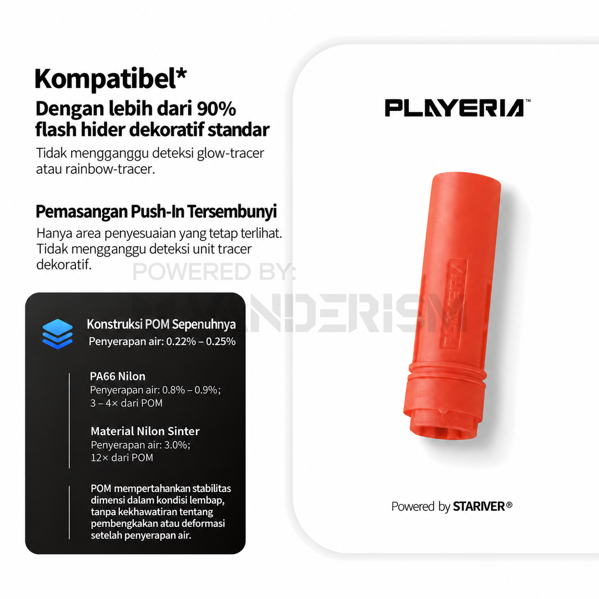 PLAYERIA Range Extender