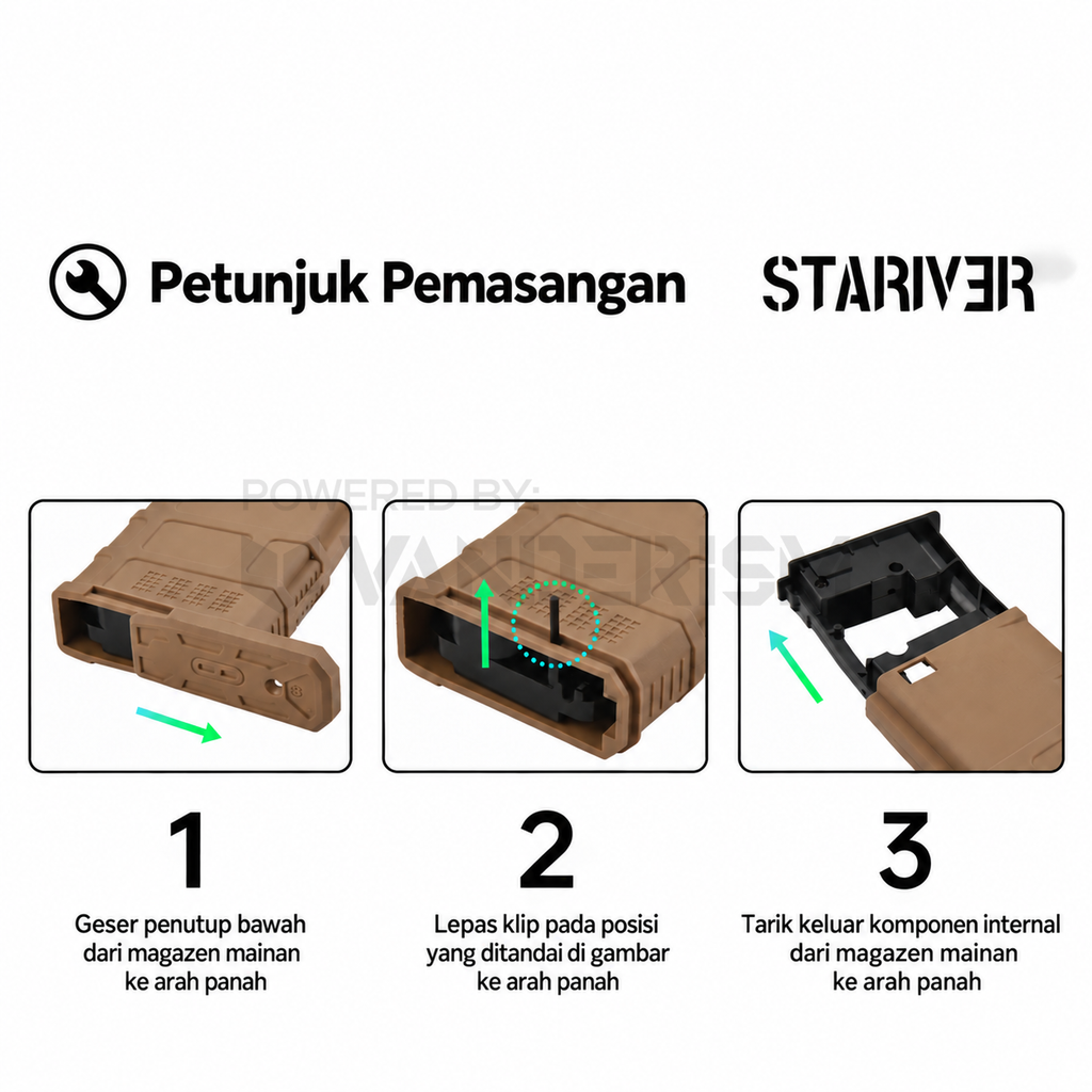 Mini Motor