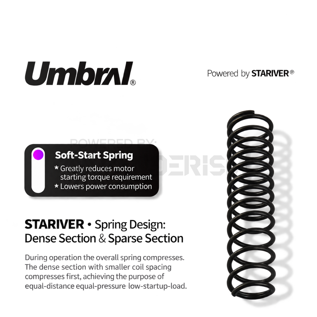 Umbral Main Spring
