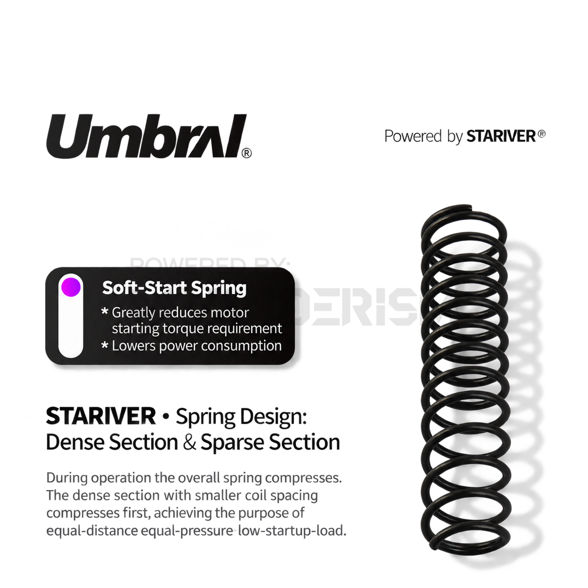 Umbral Main Spring