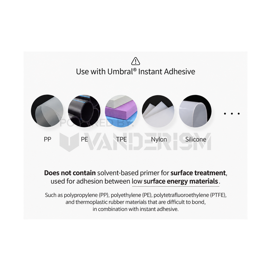 Umbral Adhesive Assembly Kit