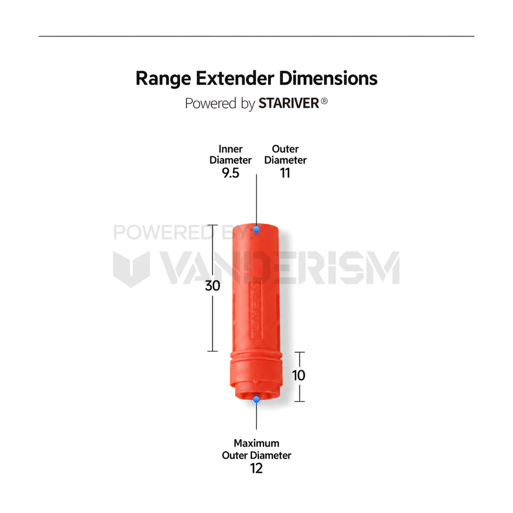 PLAYERIA Range Extender