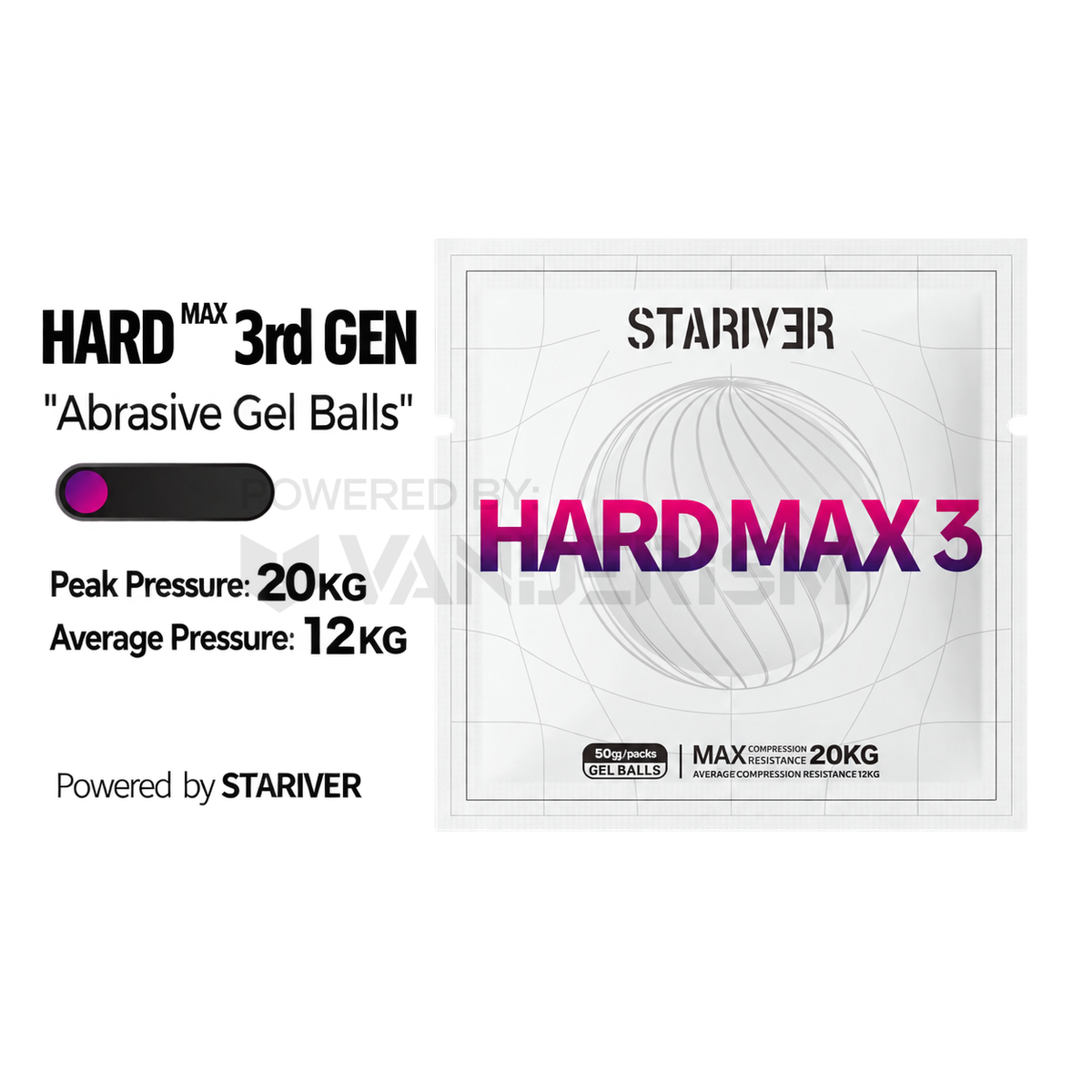 Ultra-Hard Gen 3 Frosted Gel Balls
