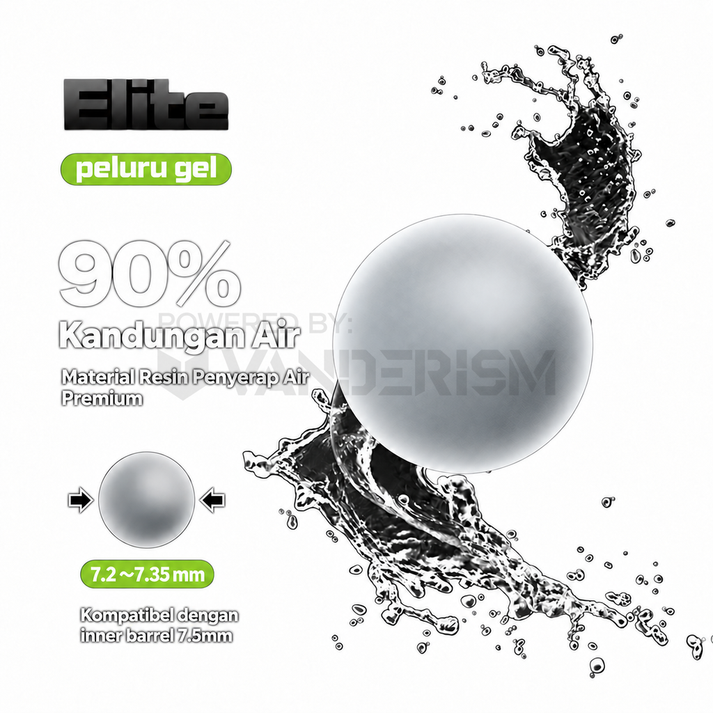 Elite Frosted Gel Balls
