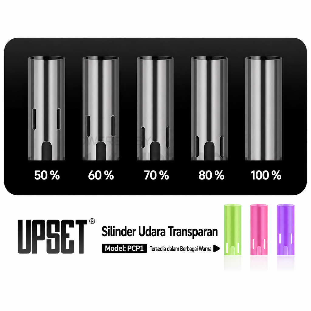 UPSET Transparent Cylinder