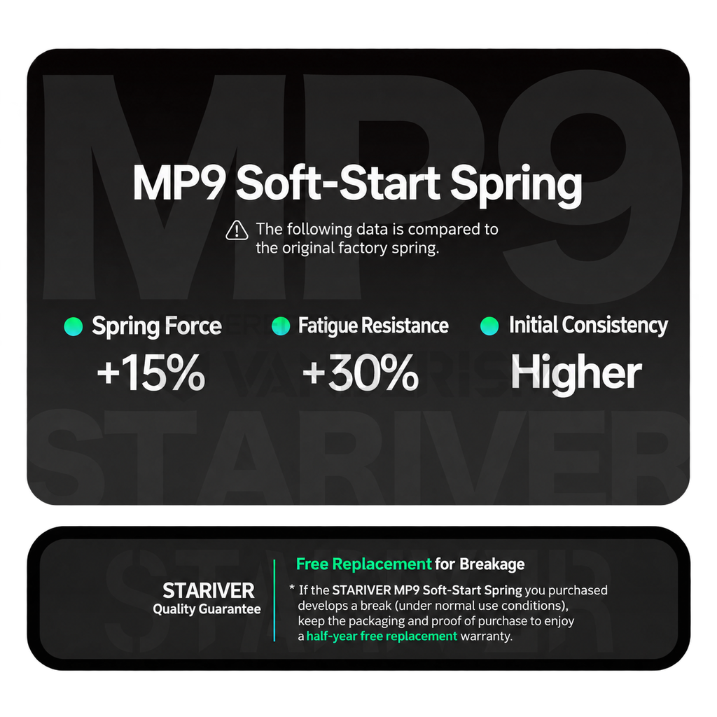 MP9 Spring