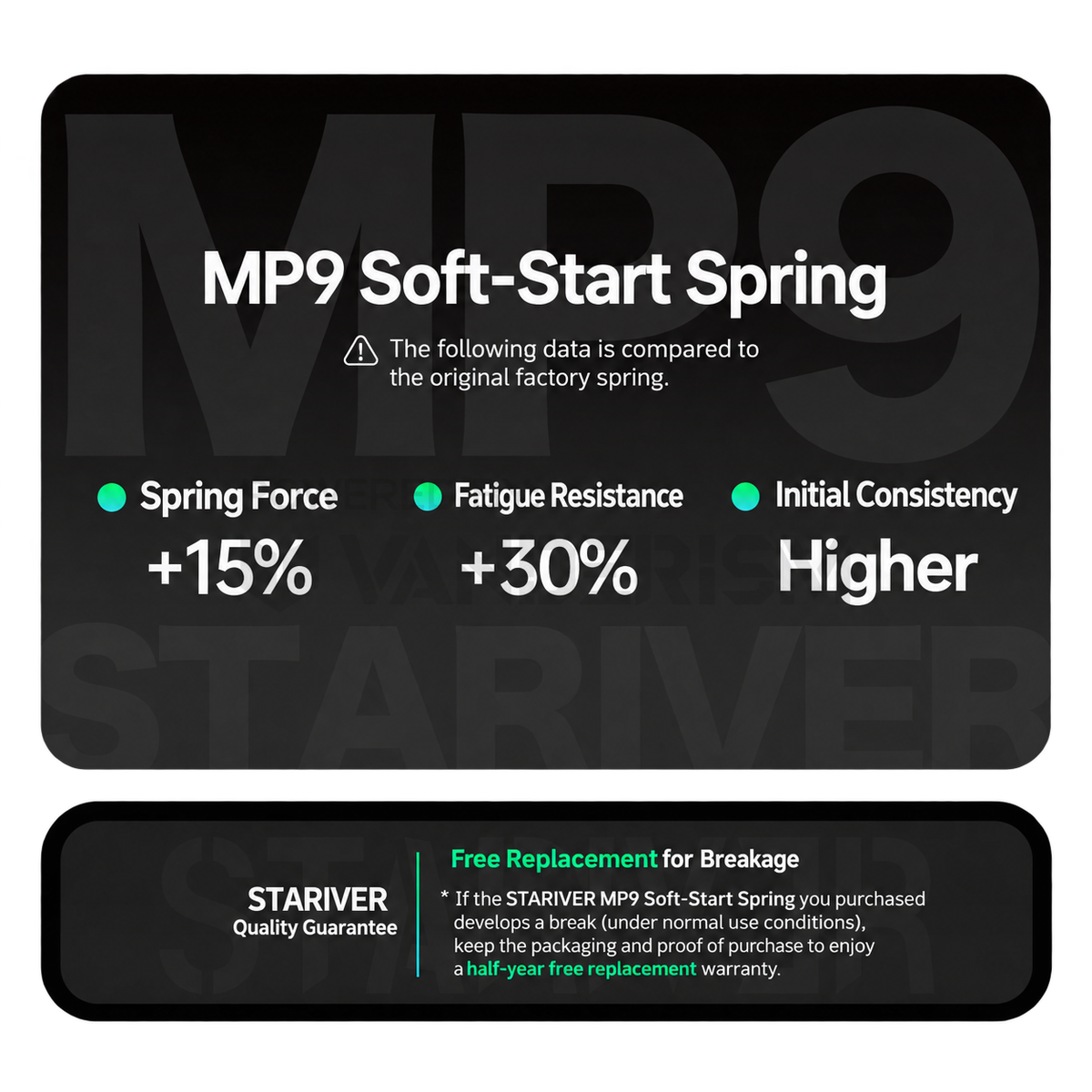 MP9 Spring