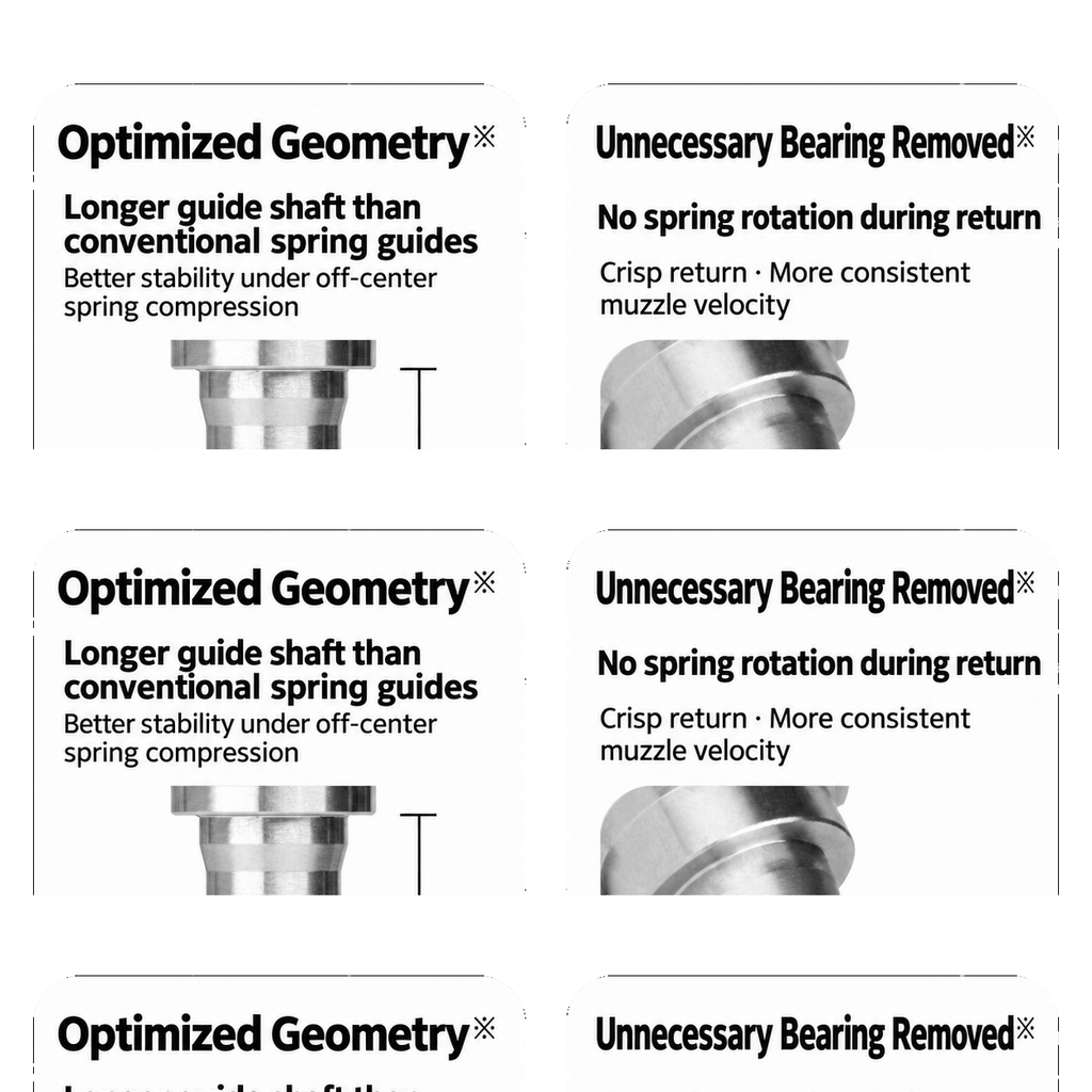 UMBRAL Extended Steel Spring Guide