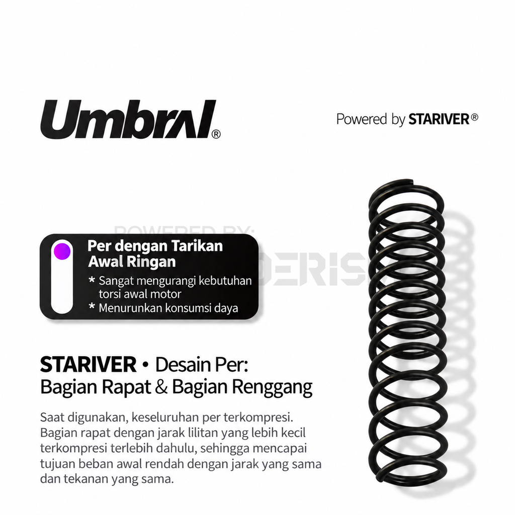 Umbral Main Spring