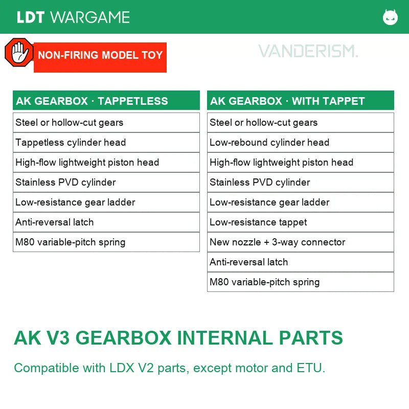 V3 AK Gearbox Internal Parts, With / Without Tappet Plate; Also Fits LDX V2 (Pre-Order 50 Hari)